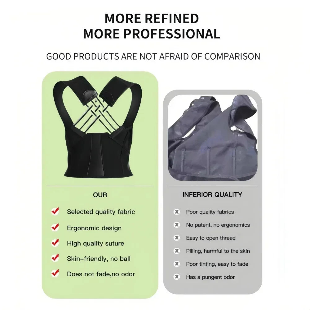 Posture Back Brace Adjustable Back Support Strap